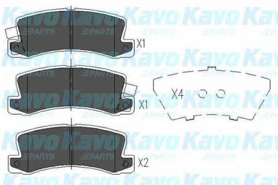 KAVO PARTS kbp9022 -  Комплект тормозных колодок, дисковый тормоз